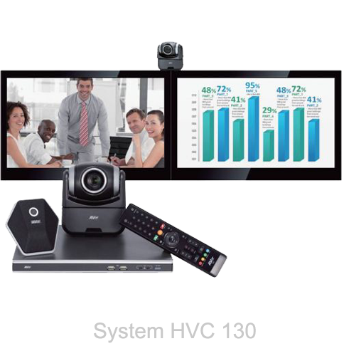 System HVC130